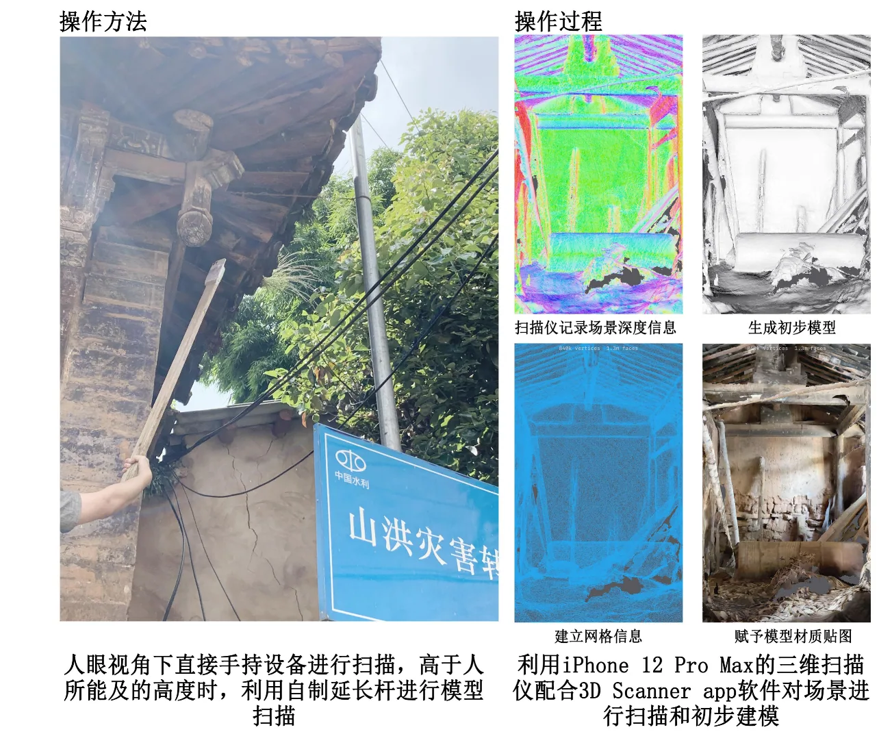 Digital Preservation and Application of “Anonymous” Architecture: Scan-to-Model Process for the Architectural Interior