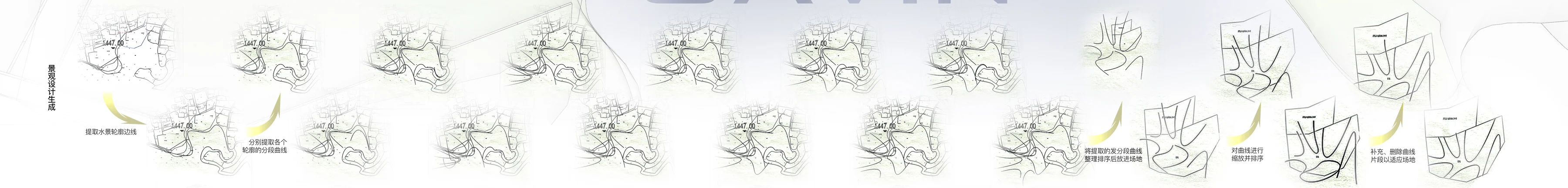 Cavin: Generating the landscape lines
