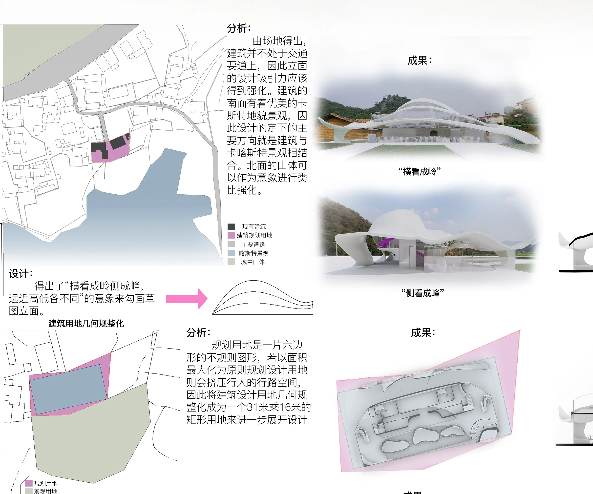 Cavin: Site, form and the surrounding views