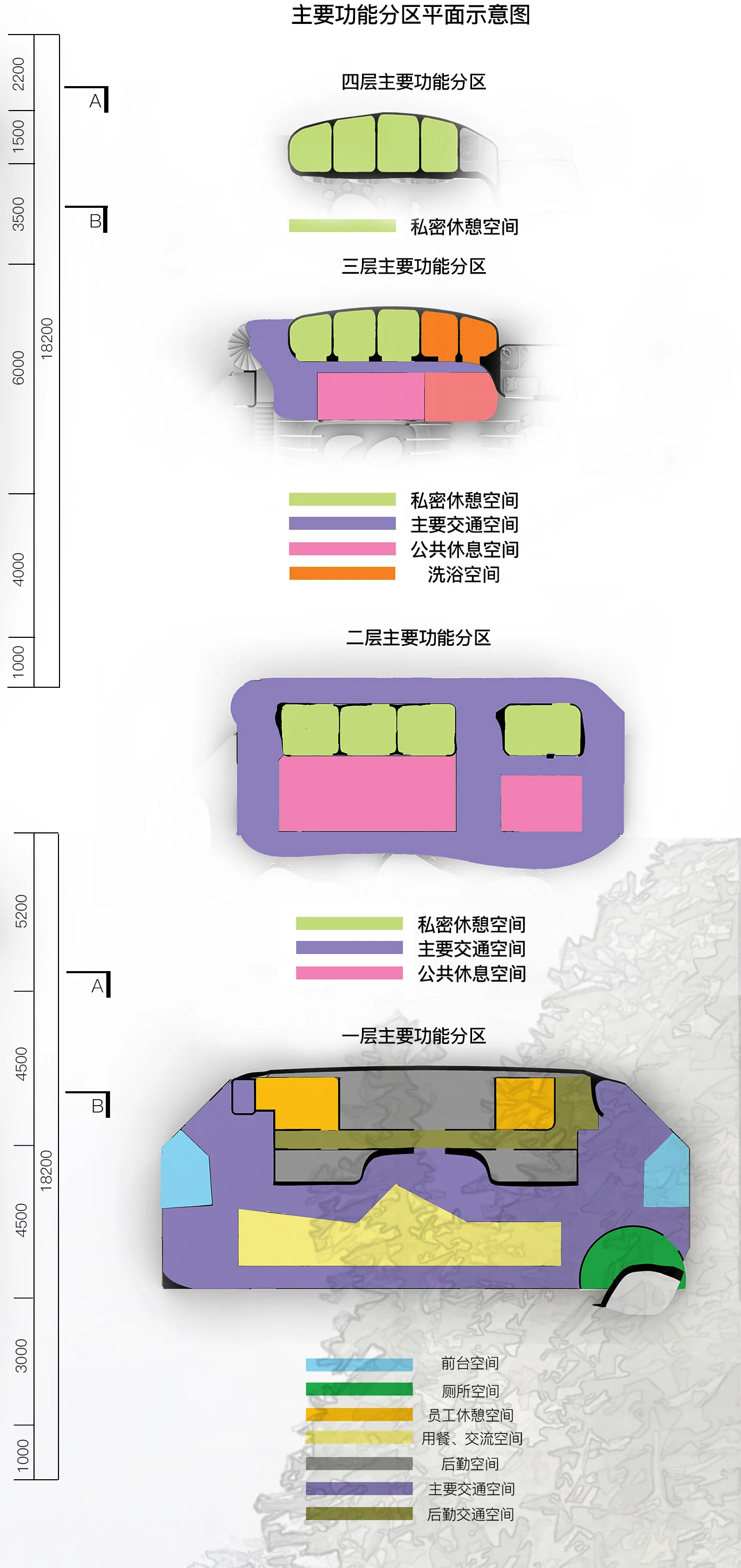 Cavin: The floors by use: private, shared and circulation