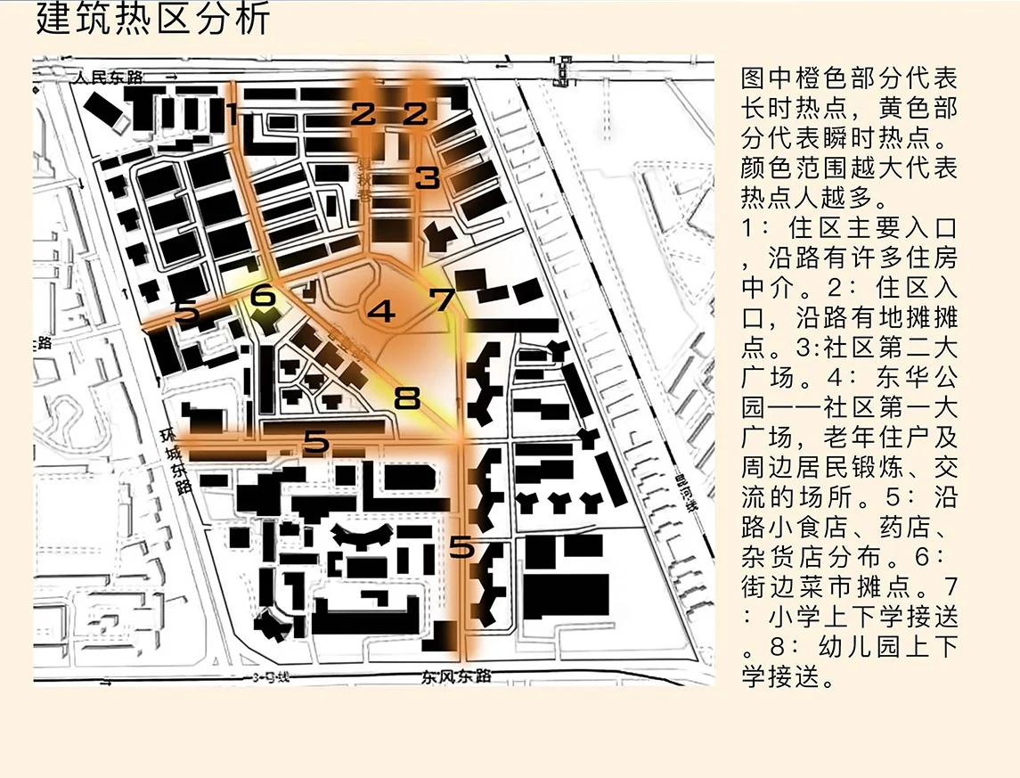 Communitin: Building heat-zone analysis