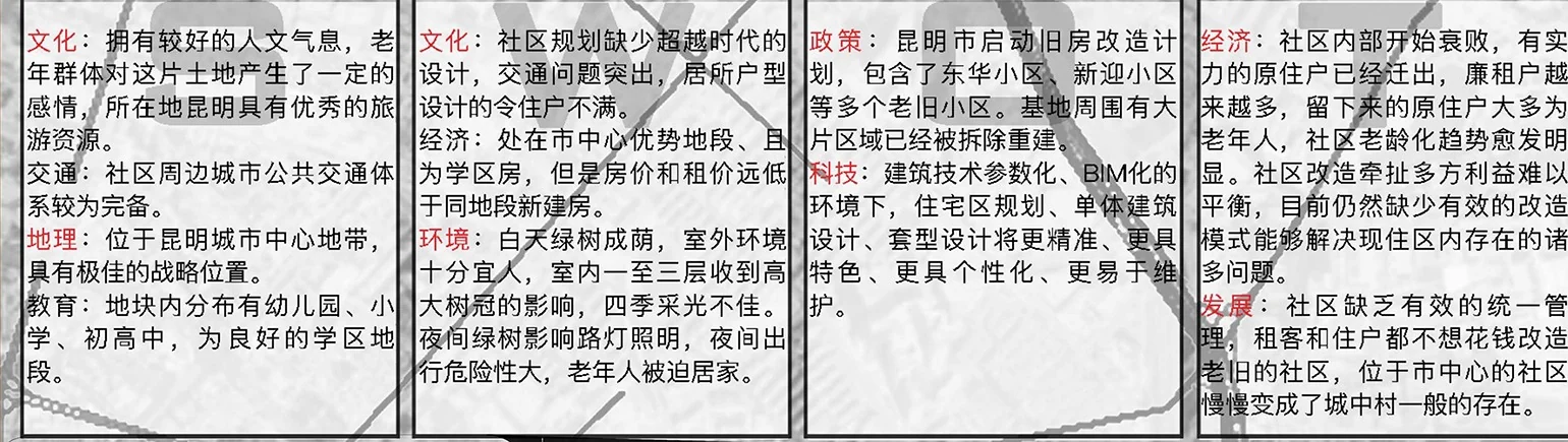 Communitin: Problems and opportunities