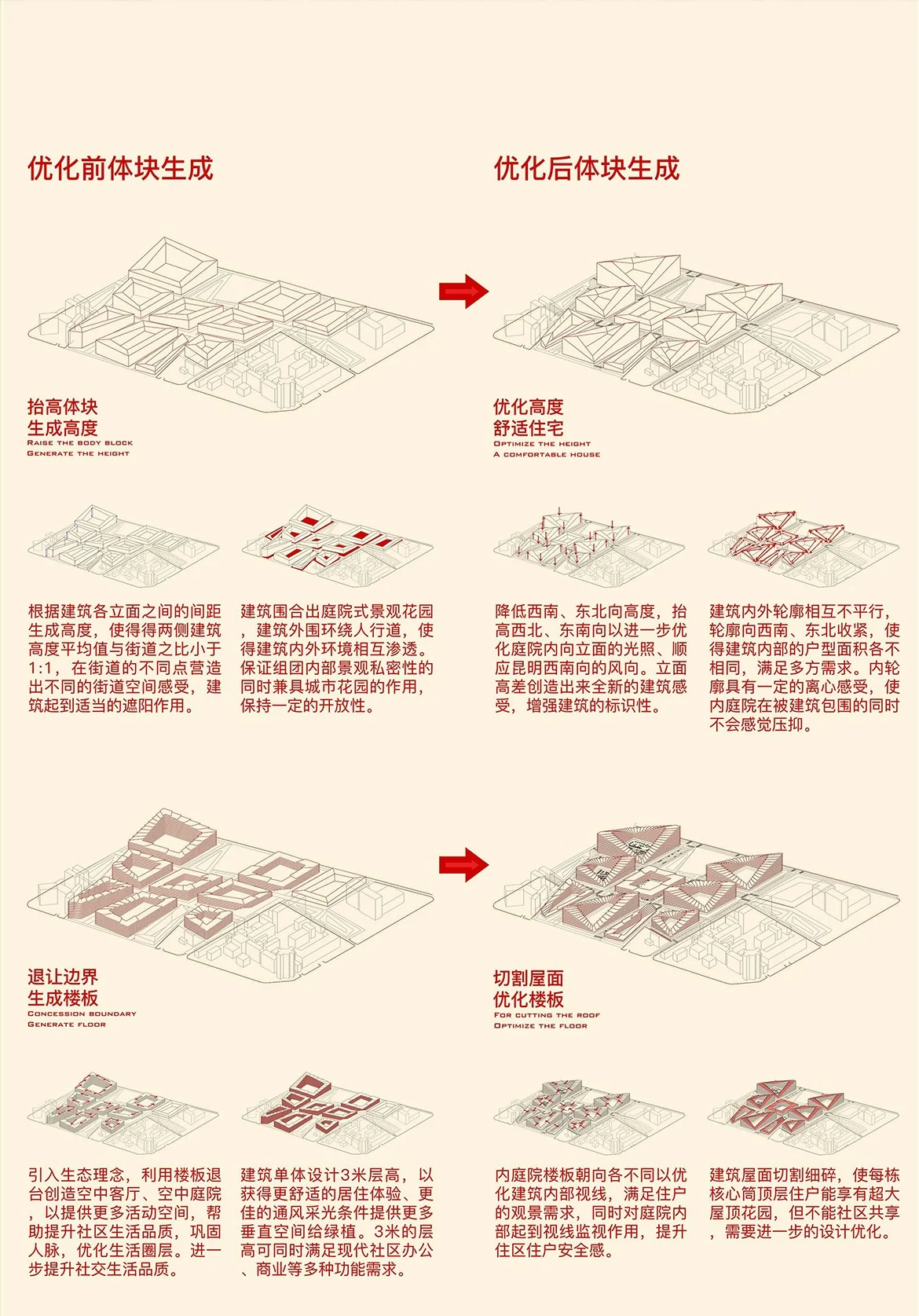Communitin: From blocks to homes (1/3)
