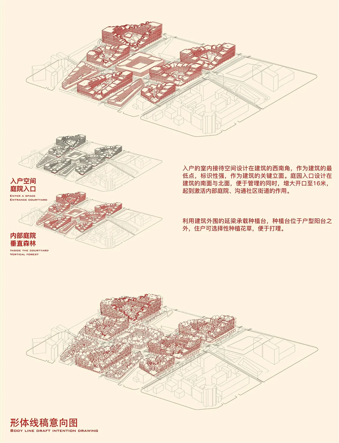 Communitin: From blocks to homes (3/3)