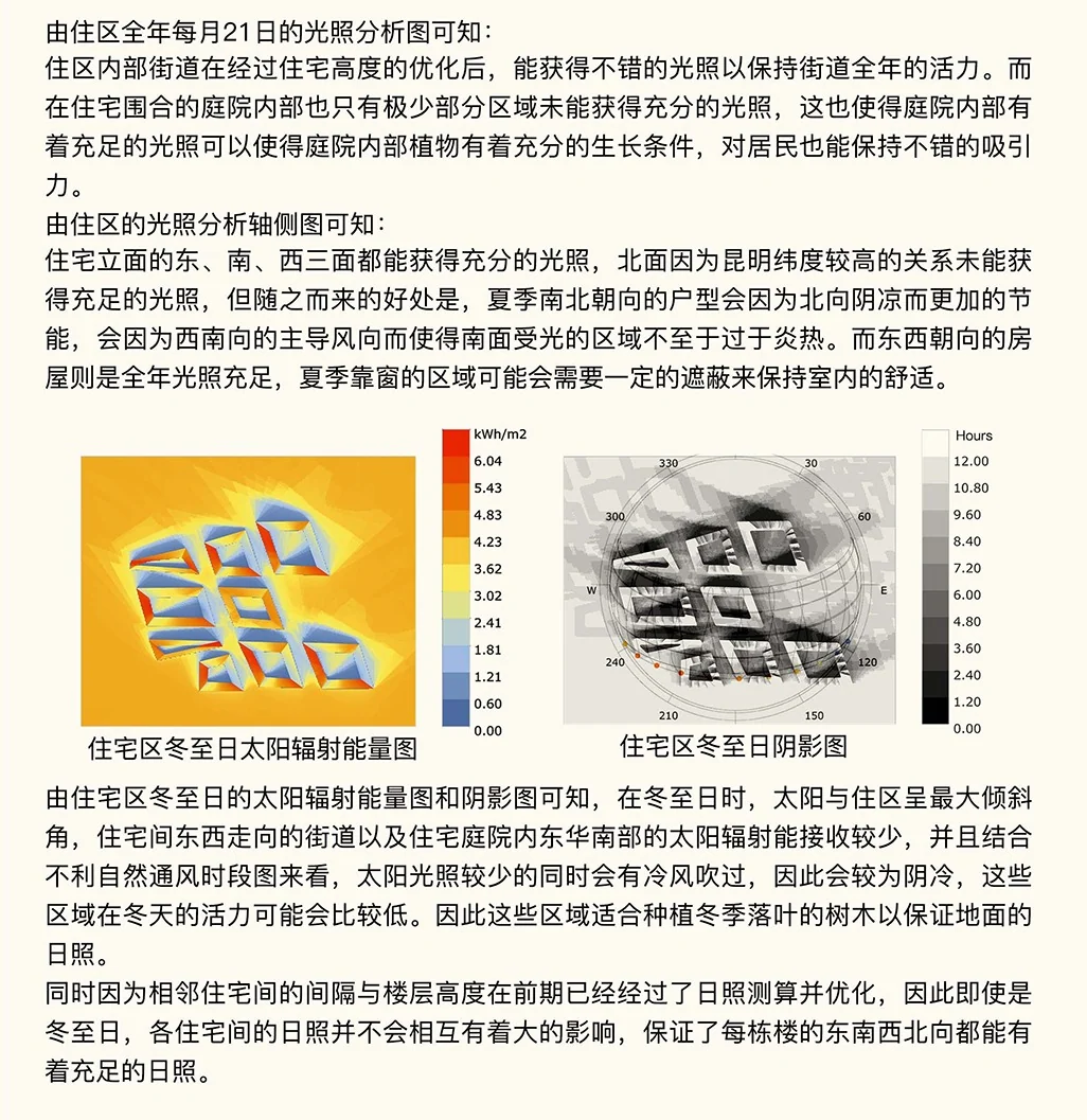 Communitin: Sunlight on the 21st of each month, and in midwinter
