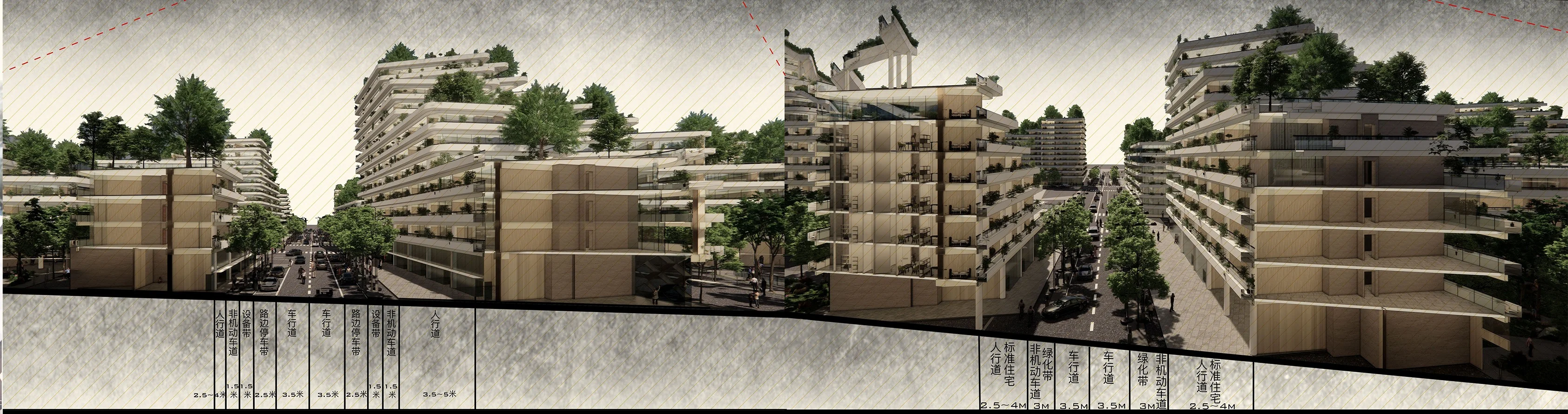 Communitin: Street sections in perspective