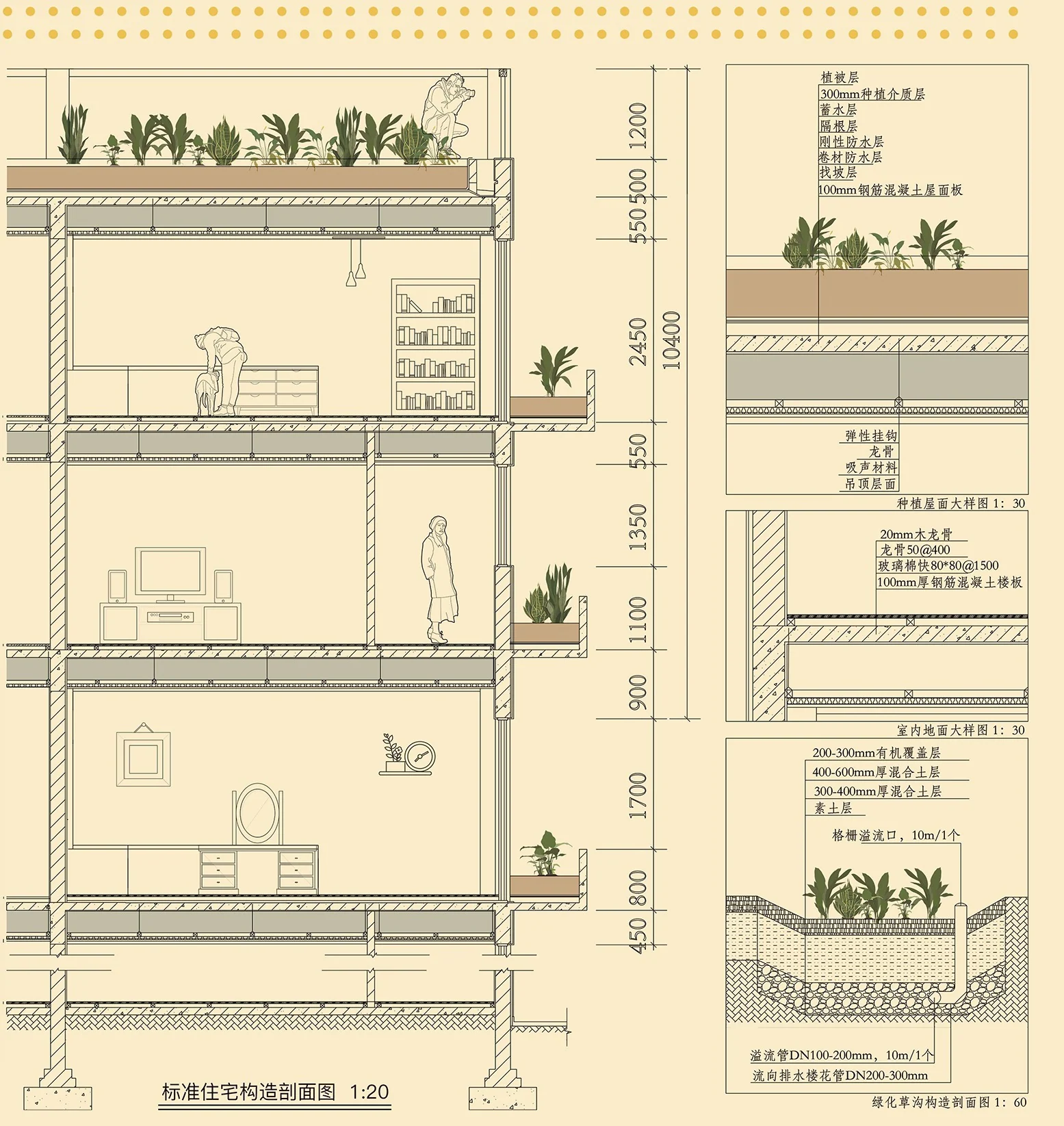 Communitin: Wall section of the standard housing, 1:20, and details