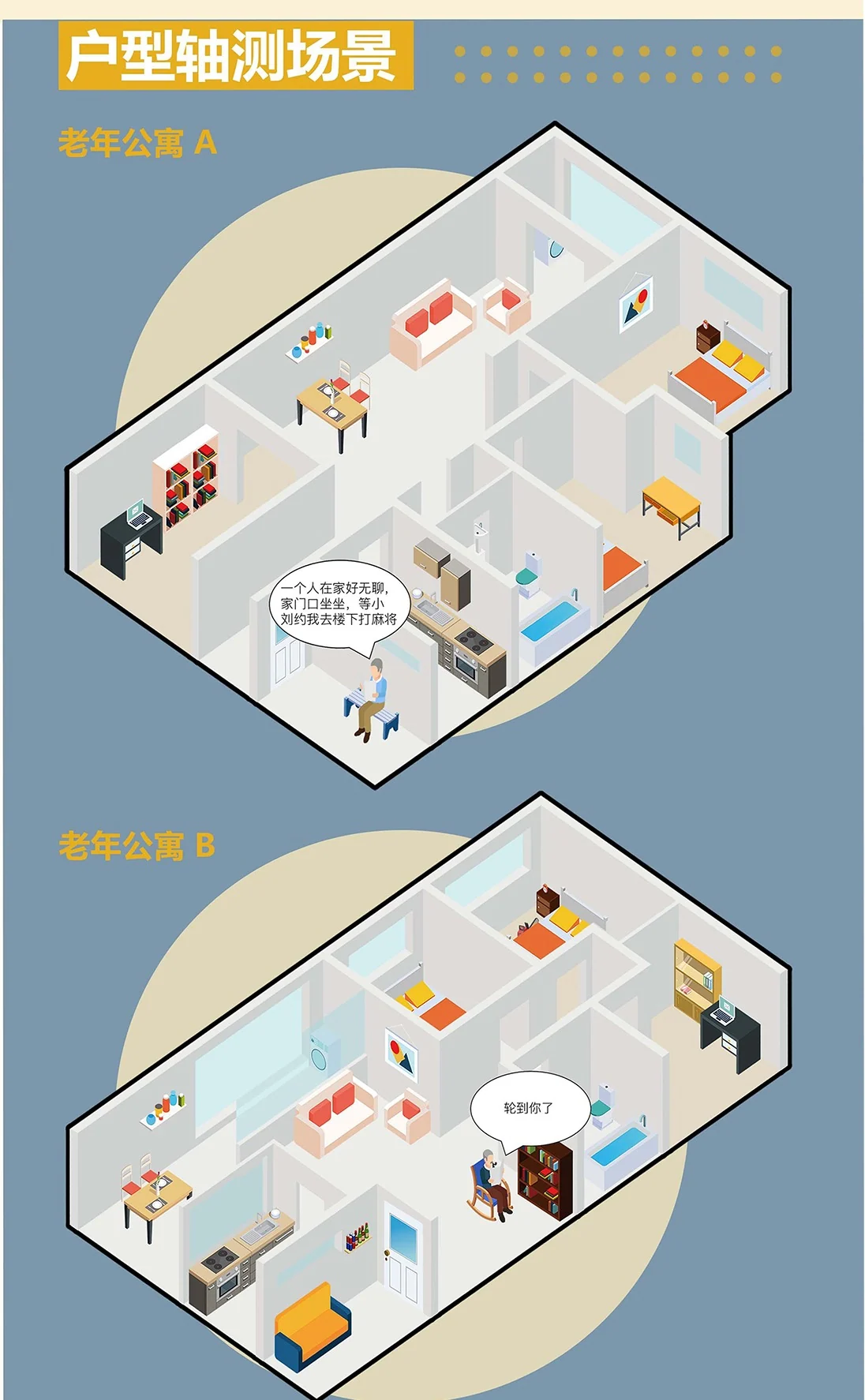 Communitin: Flats in axonometric scenes (1/3)