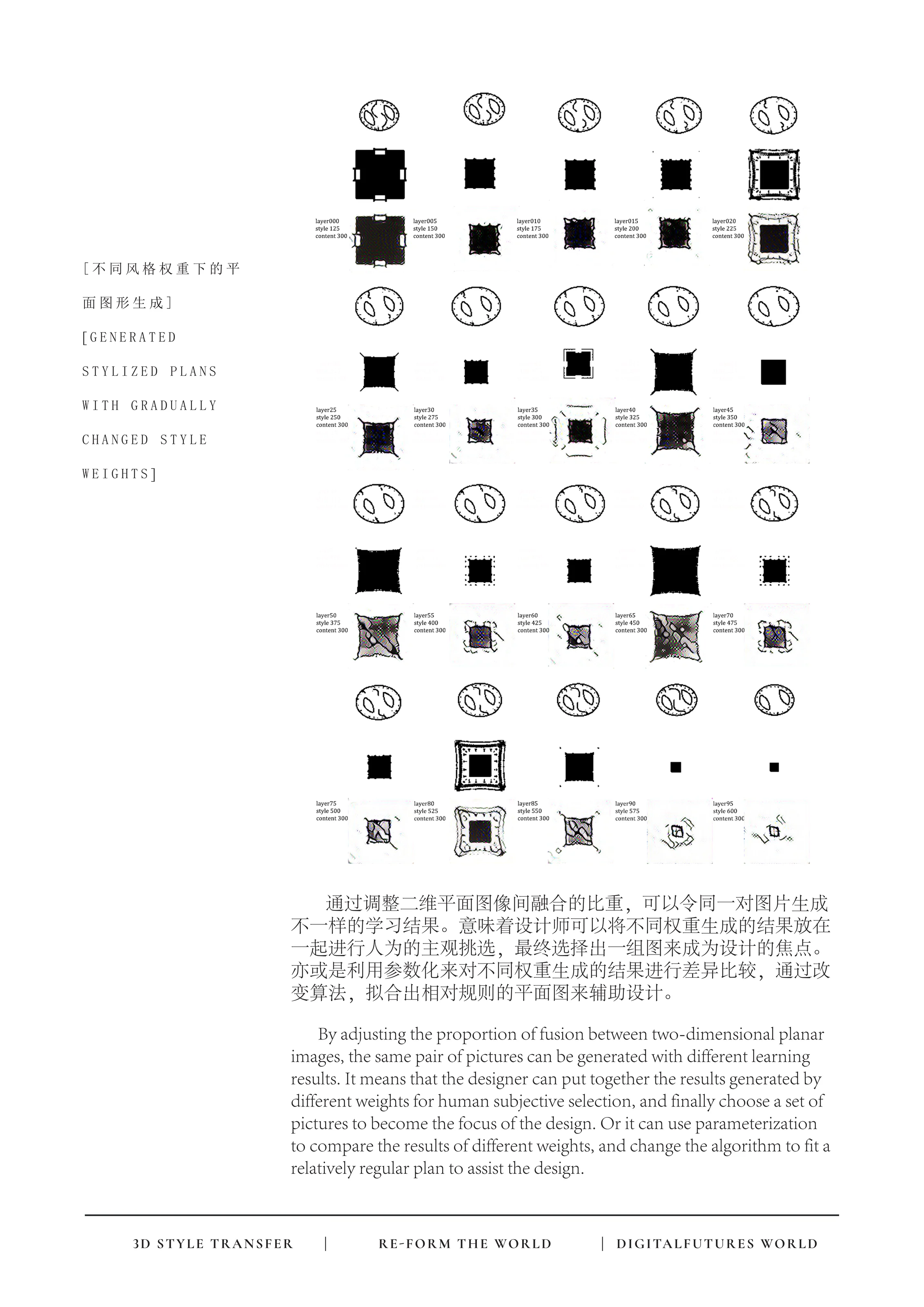 Digital Future 2020, picture 3