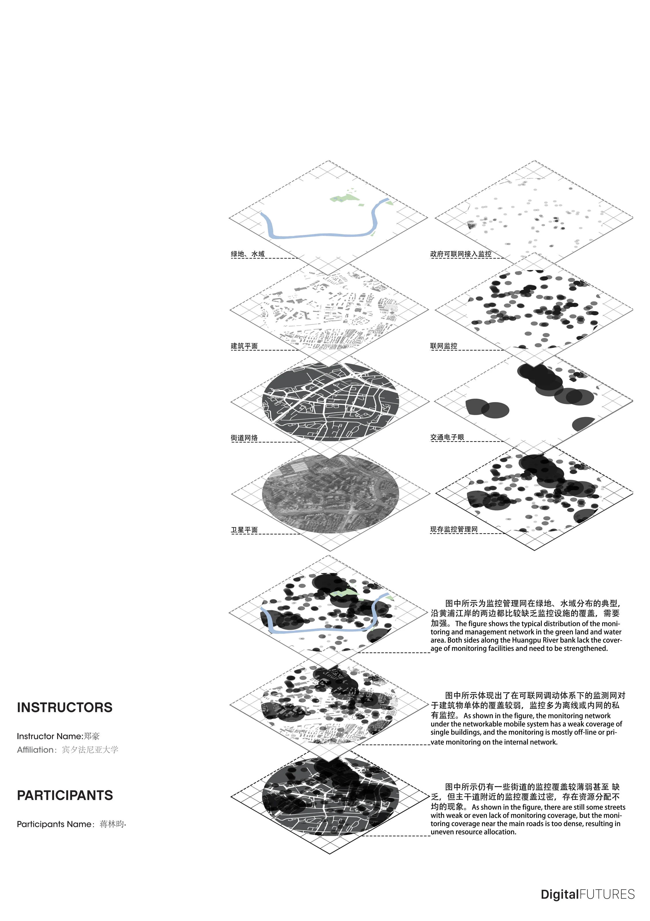 Digital Future 2021, picture 2