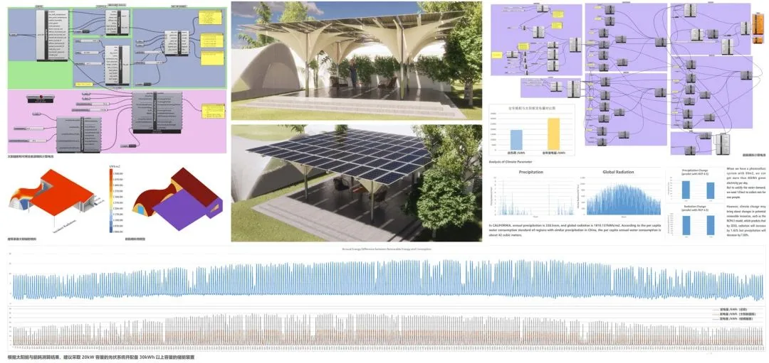 Digital Future 2023, picture 6