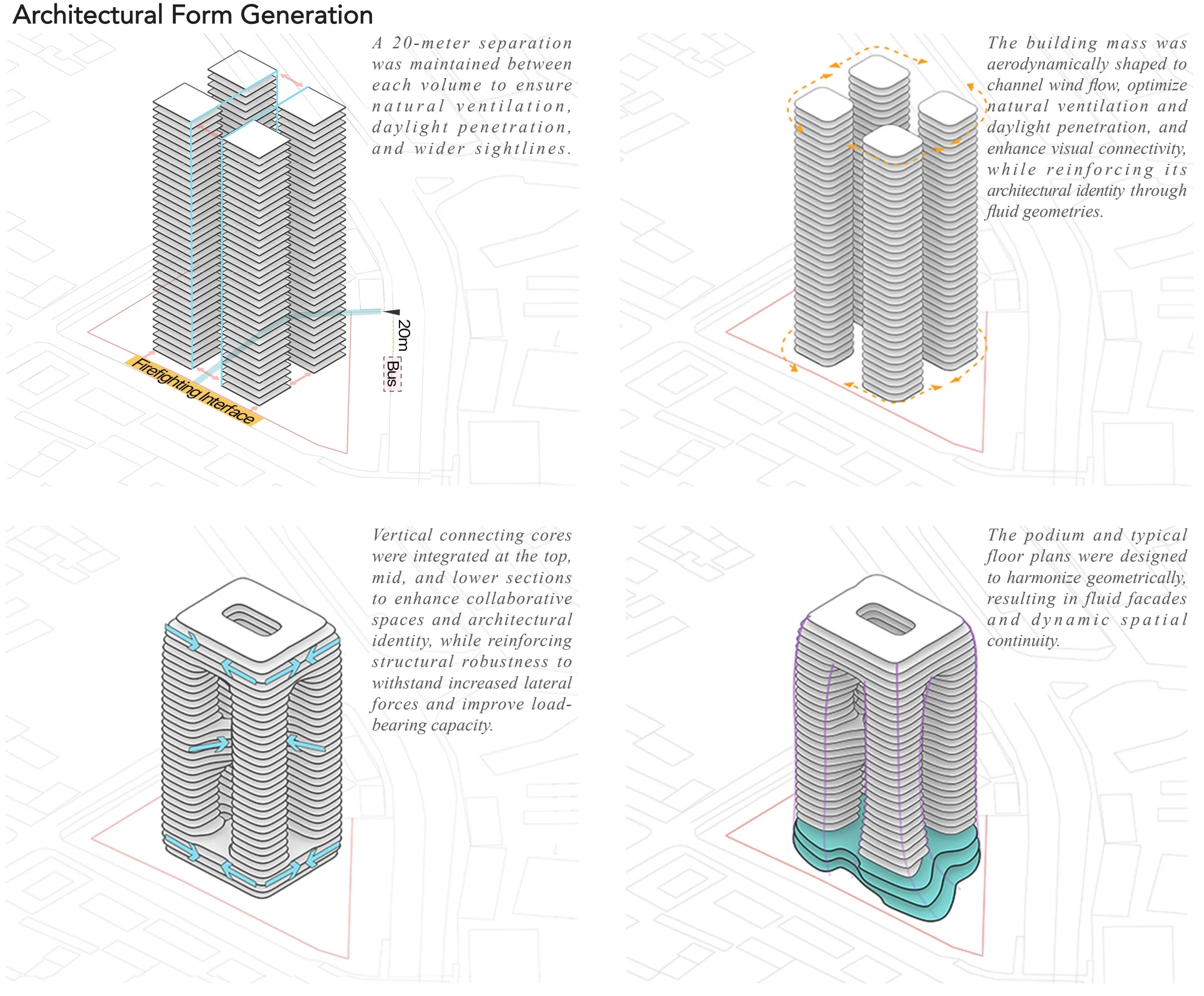 Explorin: Architectural form generation