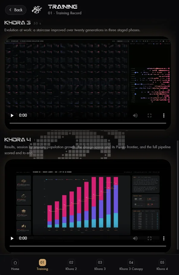 Khora: Training record: Khora 3 and Khora 4, shown as video
