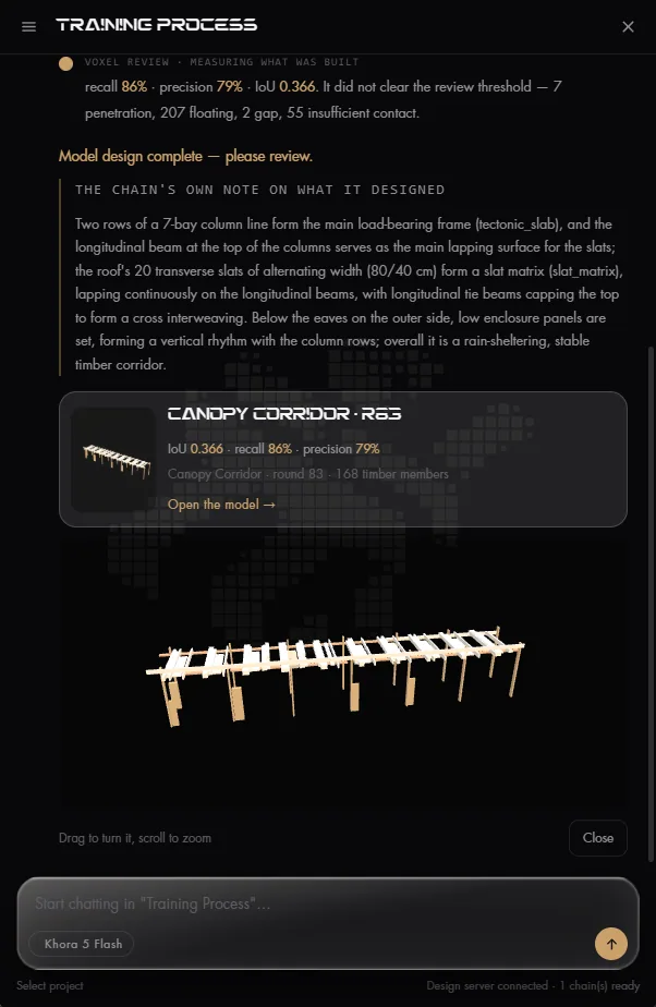 Khora: Training Process: the chain's own note on what it designed