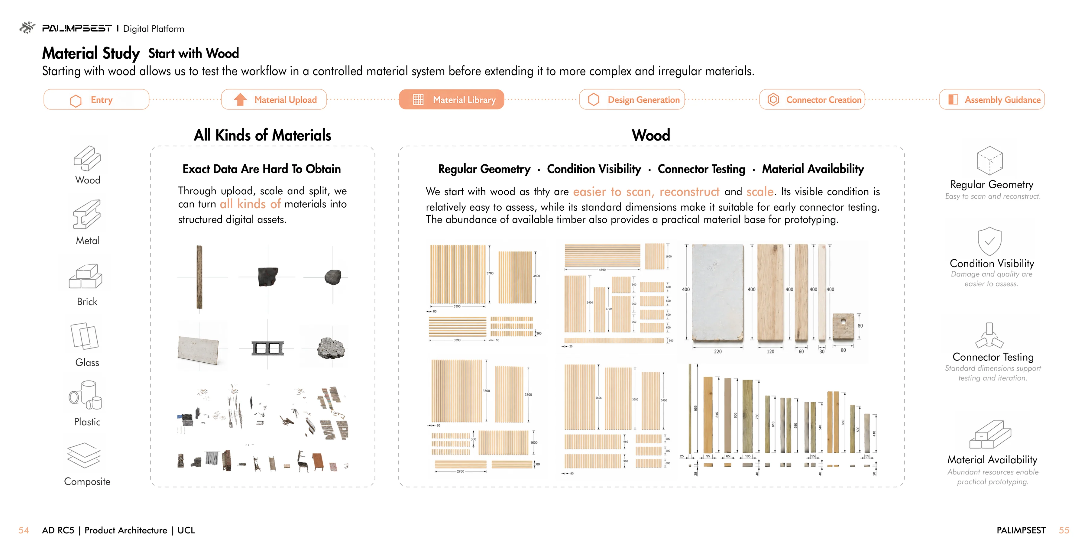 Palimpsest: Material Study: Start with Wood