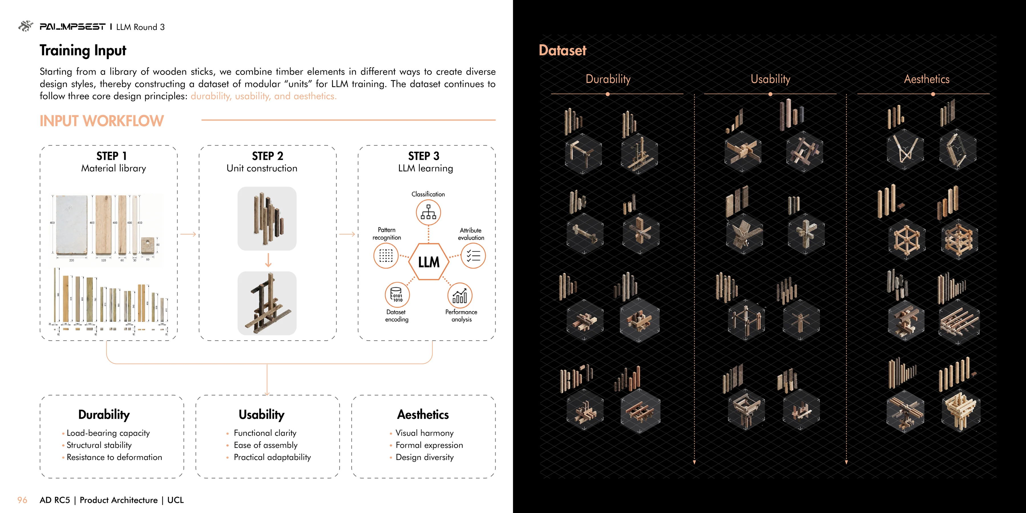 Palimpsest: Training Input