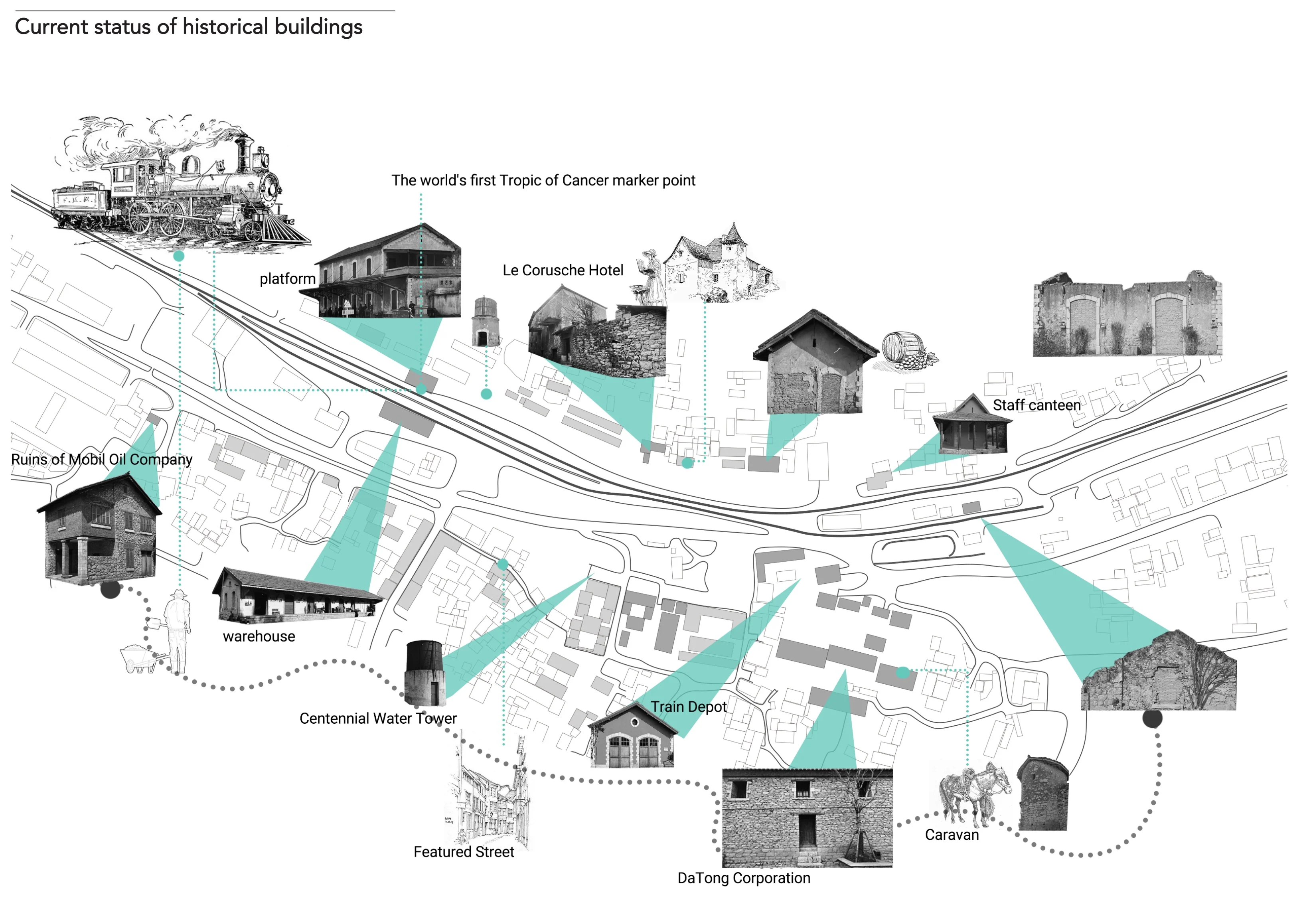 In Silence: Current status of historical buildings