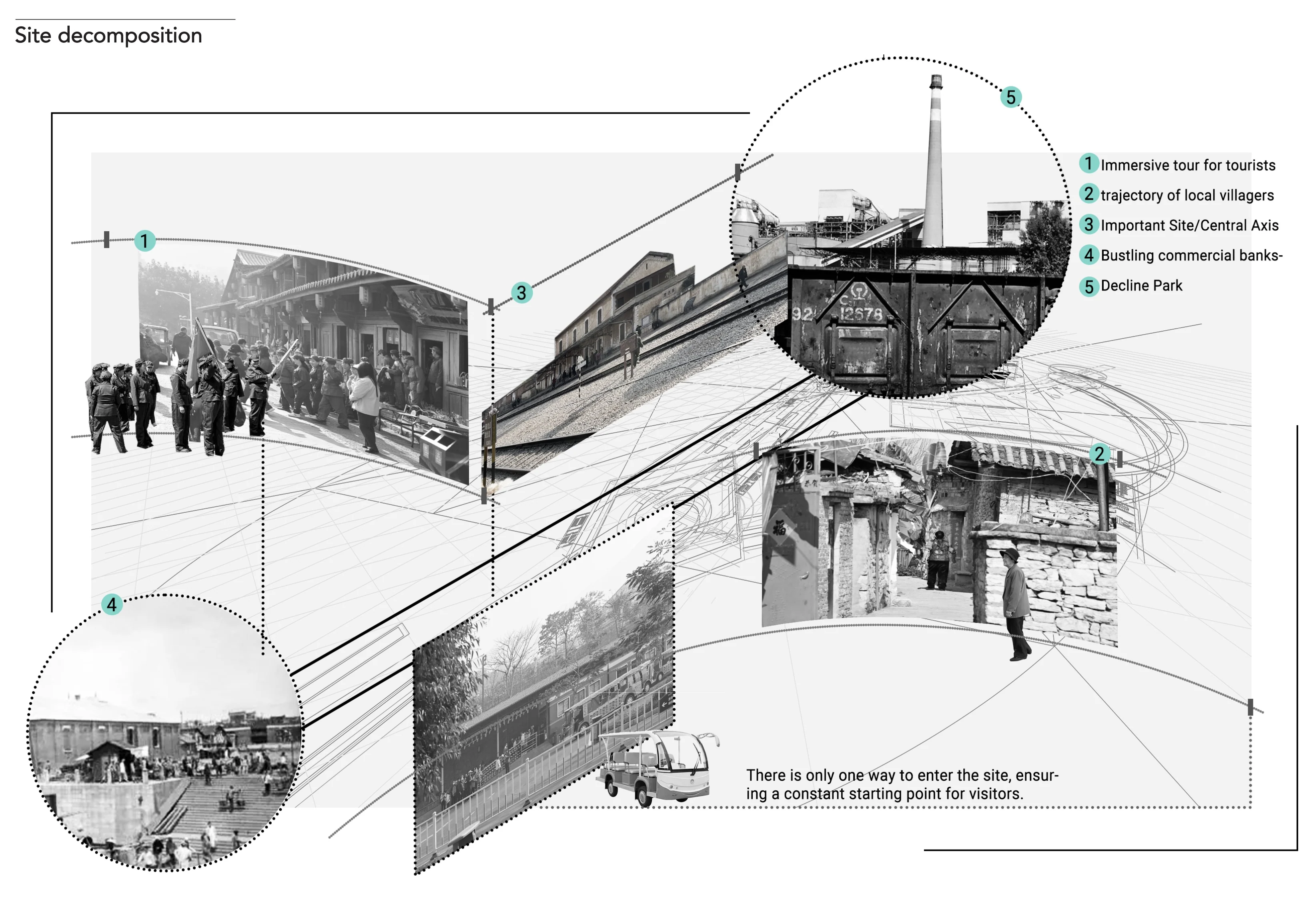 In Silence: Site decomposition