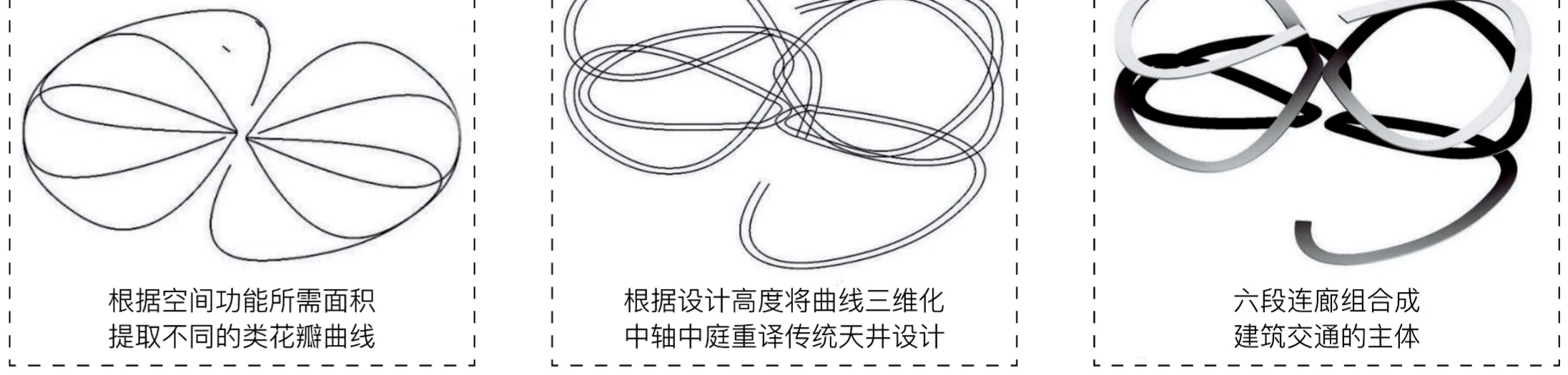 Rotatin: Corridor space generation logic (2/2)
