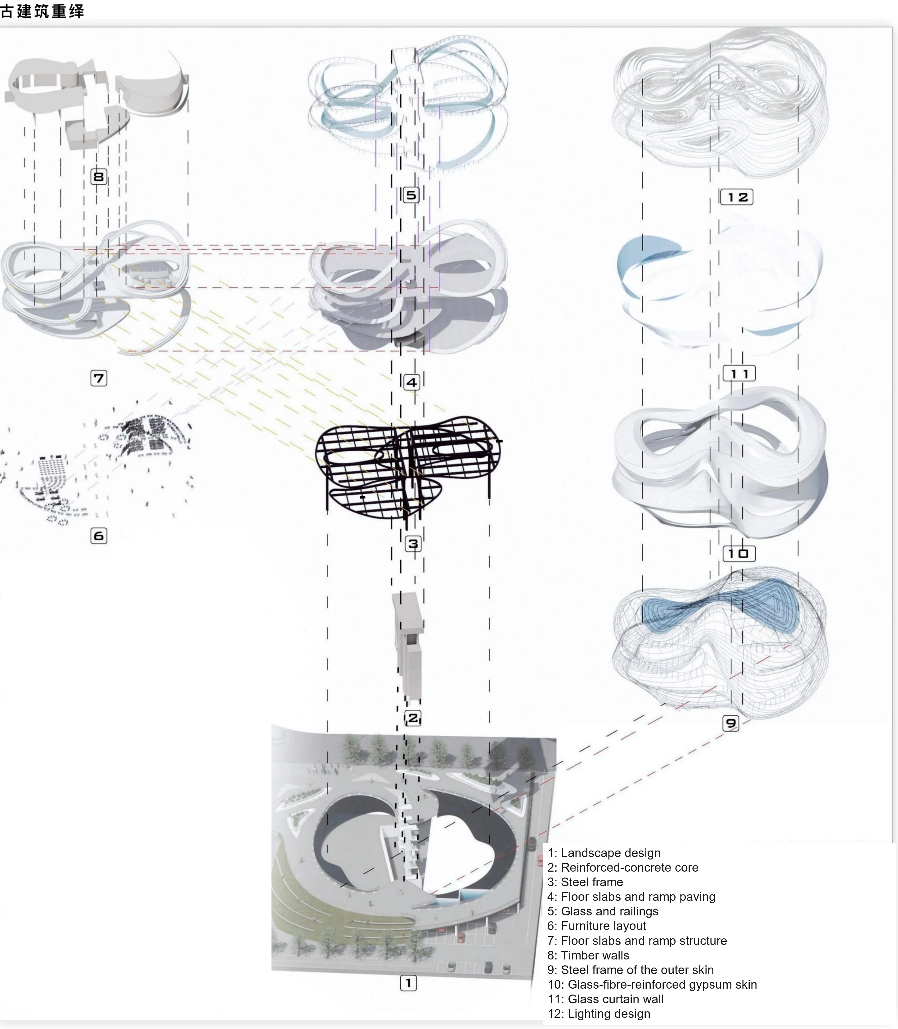 Rotatin: Exploded drawing of the construction layers