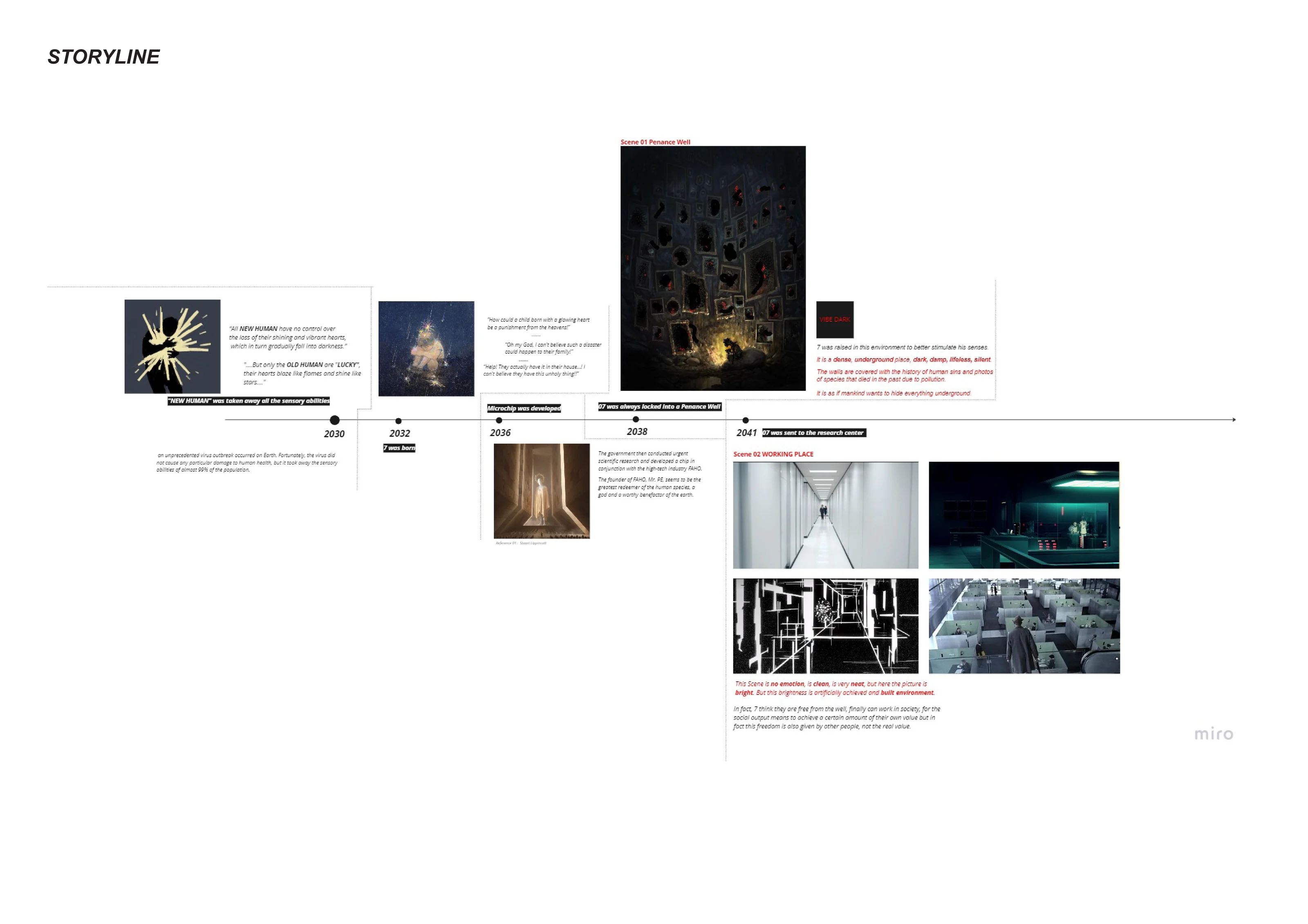 Spatial Narratives, picture 4
