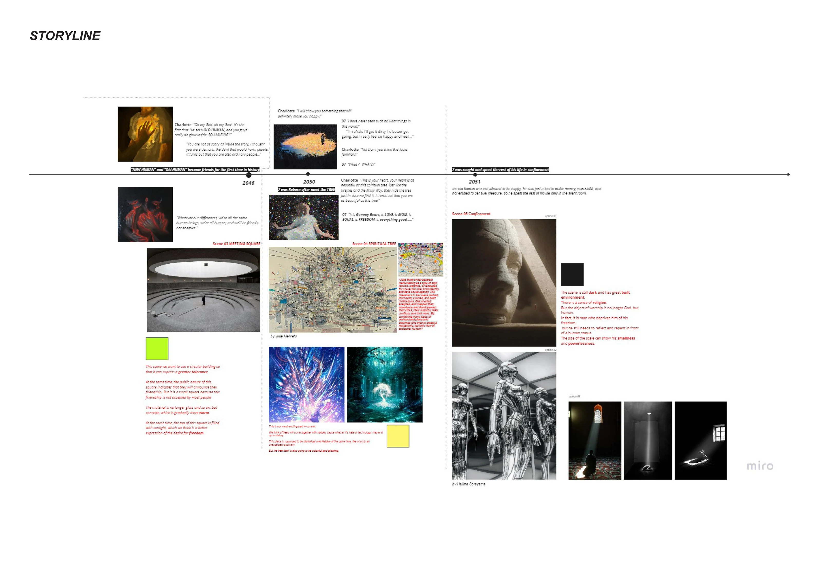 Spatial Narratives, picture 5
