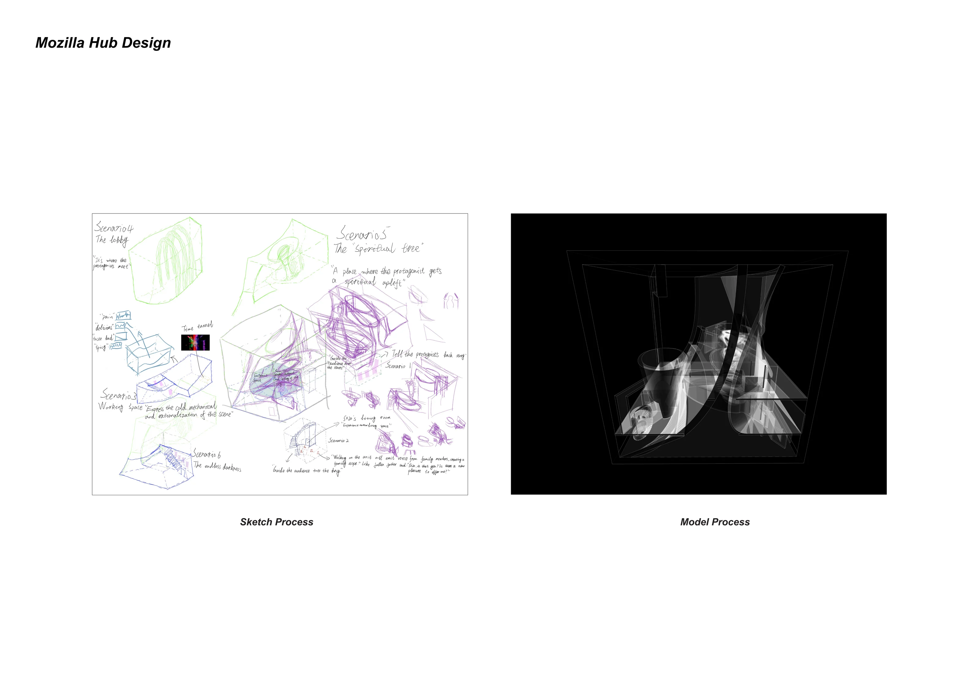Spatial Narratives, picture 7