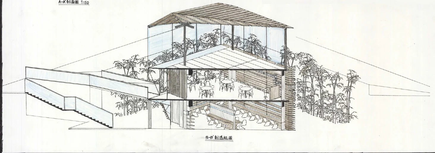 Yin: Section perspective B-B