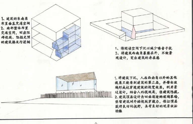 Yin: Sinking the building